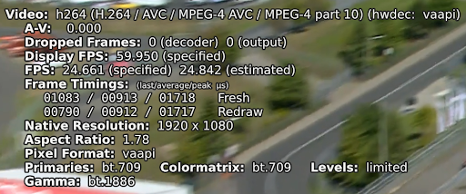 Hardware Video Acceleration